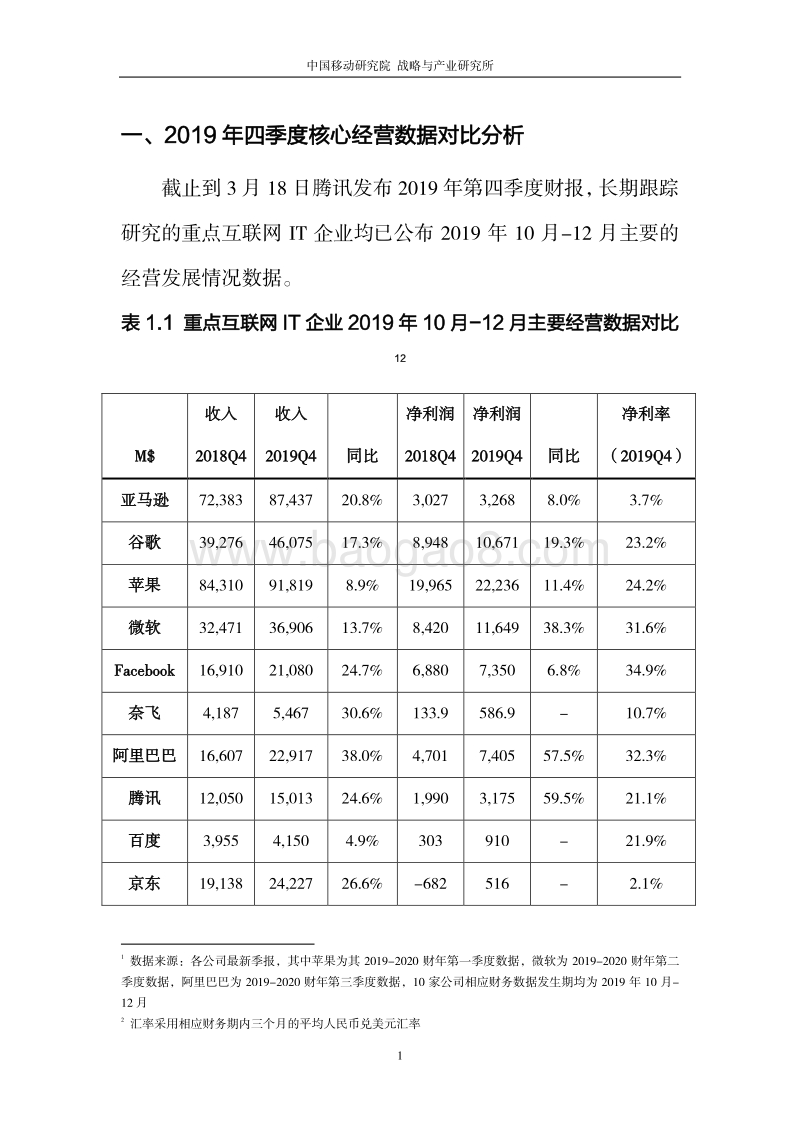 2019年第4季度重点互联网IT企业季度运营跟踪报告.pdf_第3页
