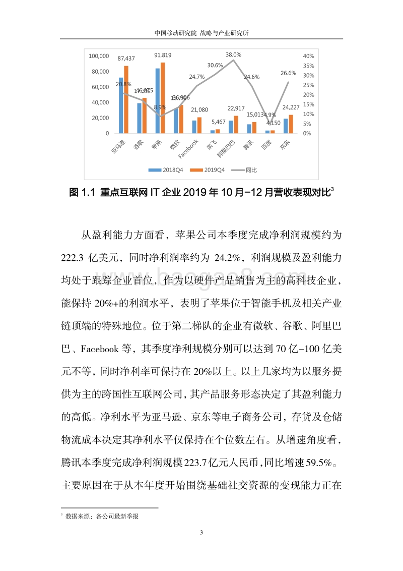 2019年第4季度重点互联网IT企业季度运营跟踪报告.pdf_第5页