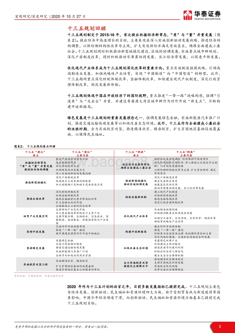 展望十四五：政策紧扣“双循环”战略的本质.pdf_第5页