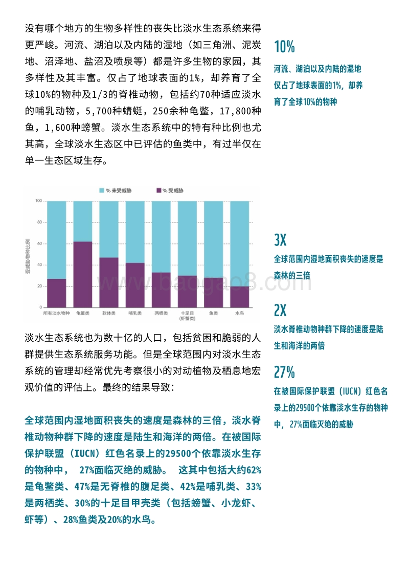 抢救水生生物多样性的紧急行动方案.pdf_第5页