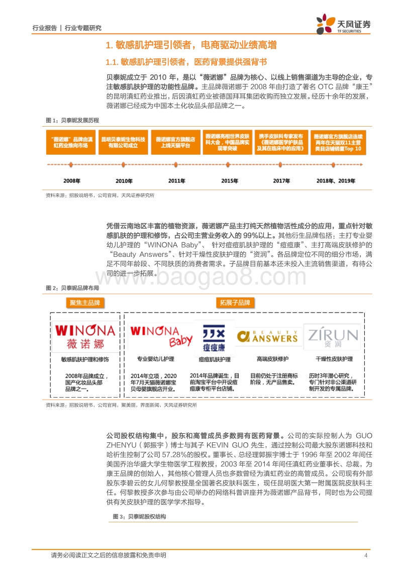 贝泰妮：卡位敏感肌护理风口，强背书、高线上、稳线下.pdf_第4页