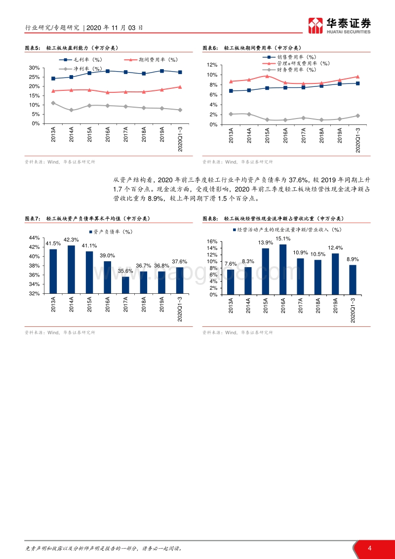 轻工行业2020年三季报综述：经营显著改善，龙头优势凸显.pdf_第4页