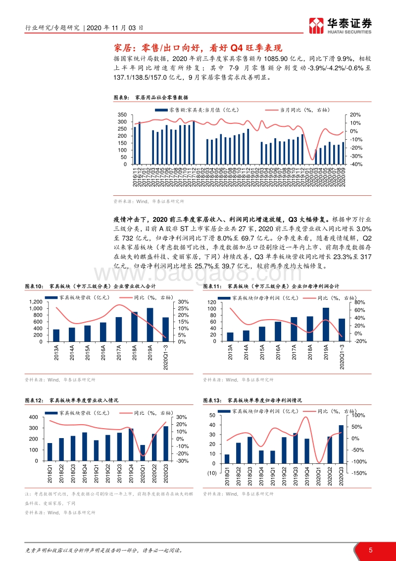 轻工行业2020年三季报综述：经营显著改善，龙头优势凸显.pdf_第5页