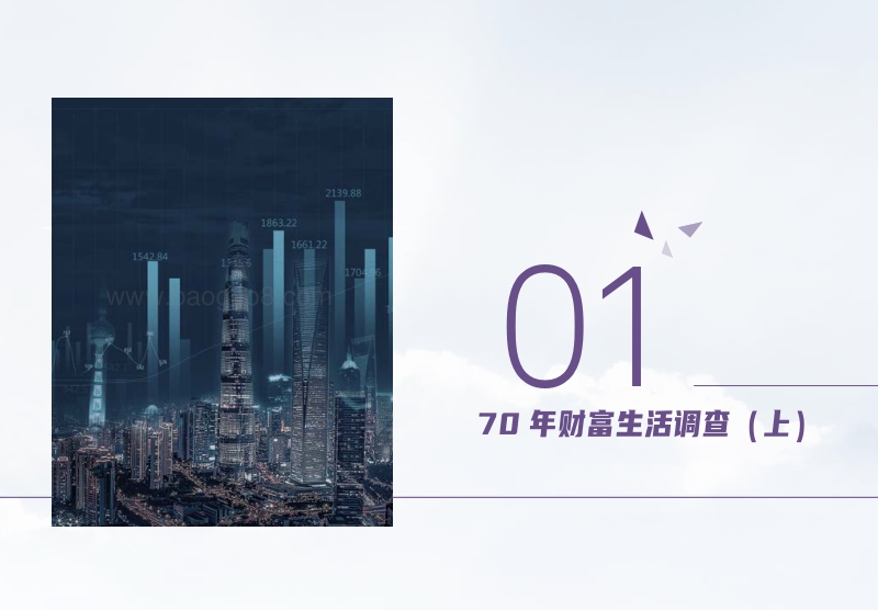 2019-2020年度中国财富态度报告.pdf_第3页