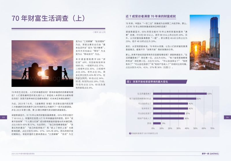 2019-2020年度中国财富态度报告.pdf_第4页