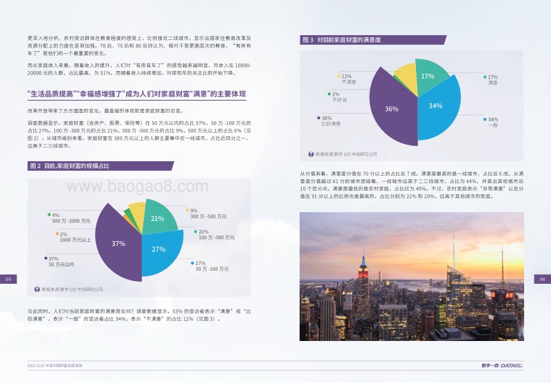 2019-2020年度中国财富态度报告.pdf_第5页