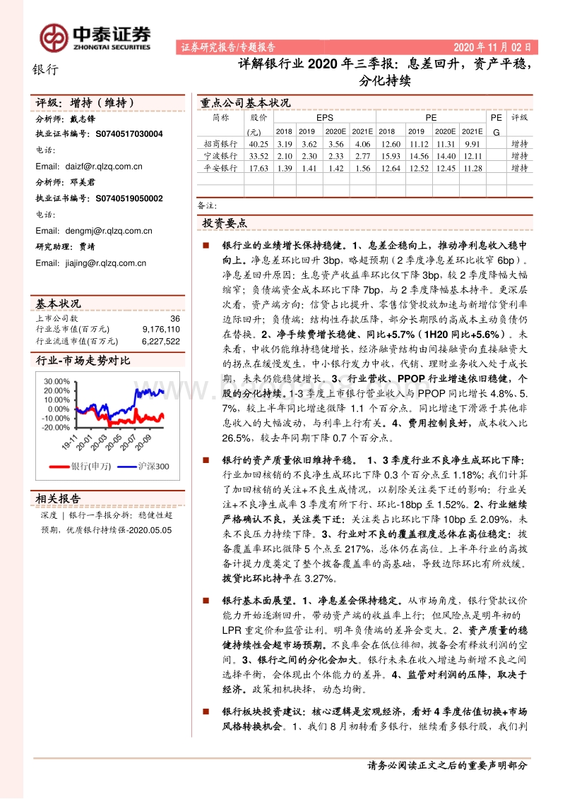 详解银行业2020年三季报.pdf_第1页