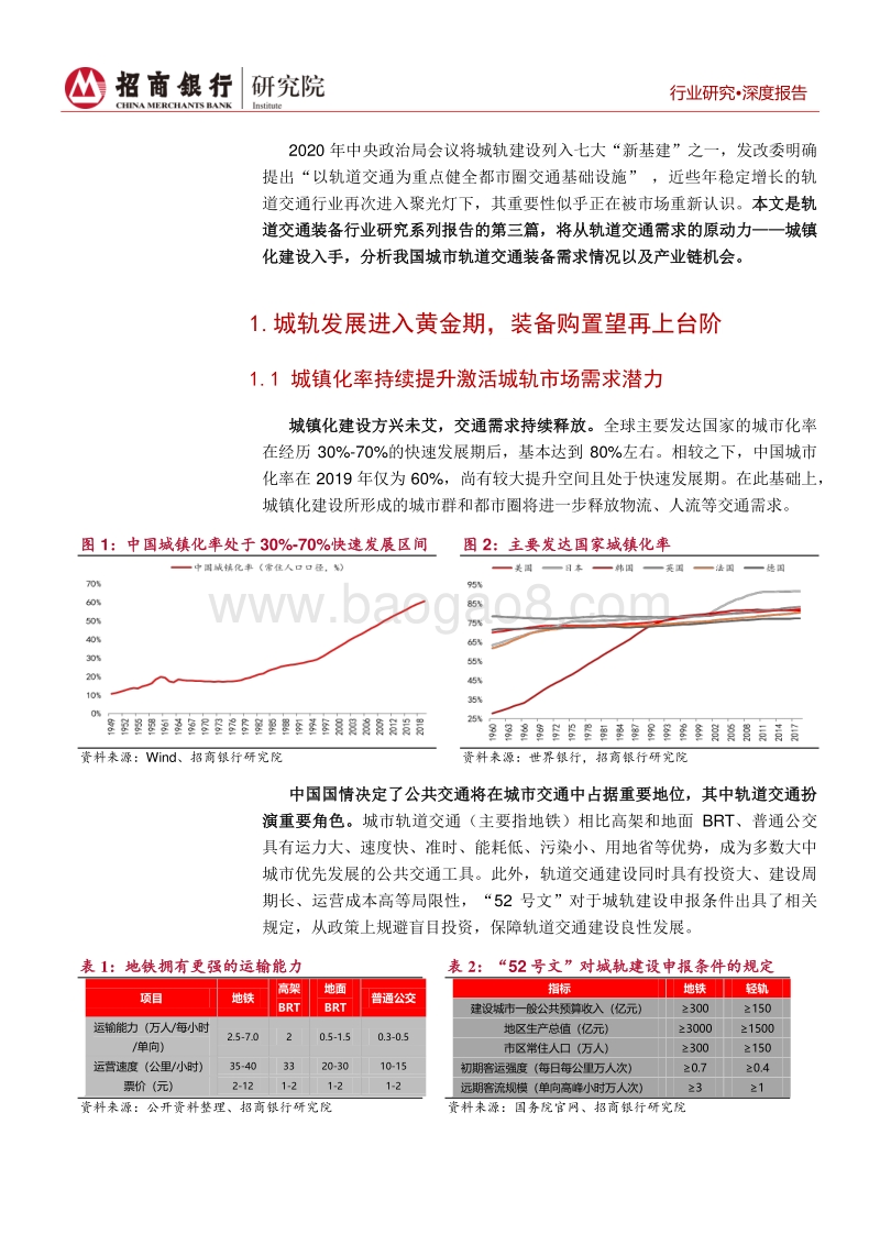 高端装备行业之城市轨道交通装备篇：中国城轨迎通车高峰，紧抓产业链受益标的.pdf_第5页