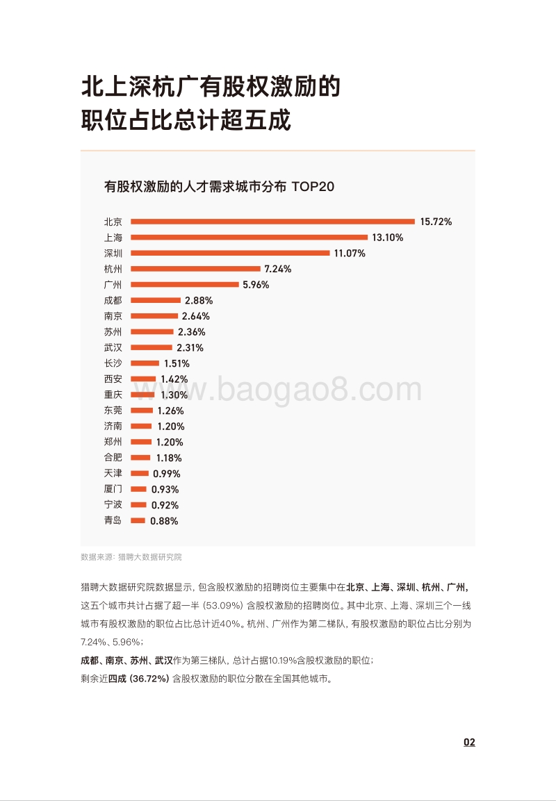 2020年股权激励研究报告.pdf_第5页