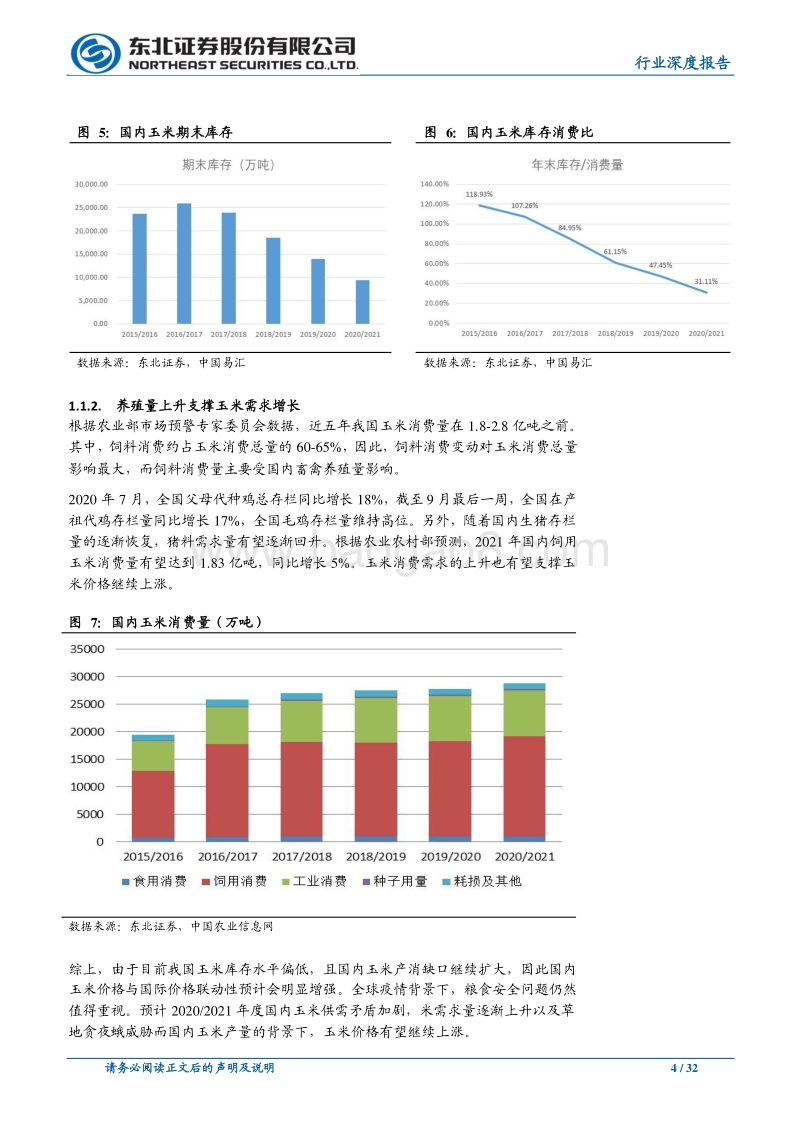 农林牧渔行业2021年度策略报告：粮价上涨，种业升温，生猪养殖仍可期.pdf_第4页