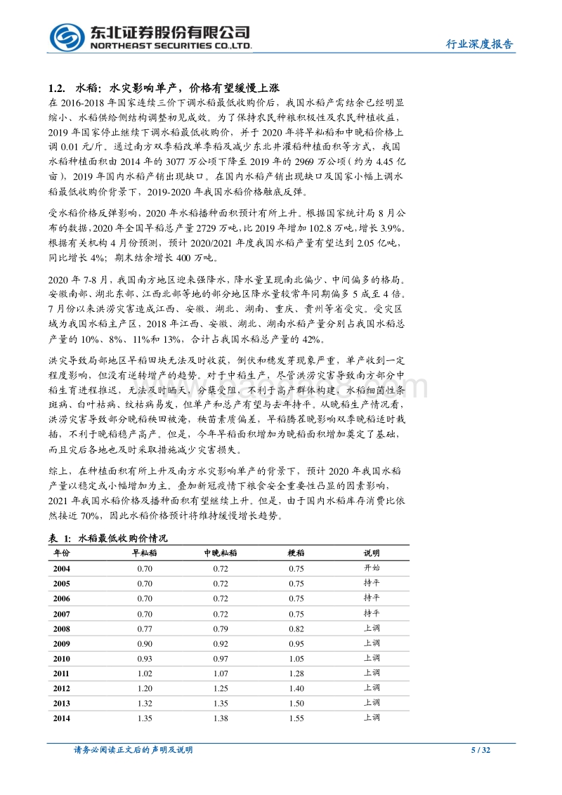 农林牧渔行业2021年度策略报告：粮价上涨，种业升温，生猪养殖仍可期.pdf_第5页