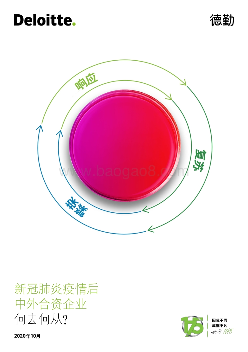 新冠肺炎疫情后中外合资企业：何去何从？.pdf_第1页