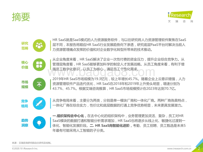 2020年中国HRSaaS行业研究报告.pdf_第2页