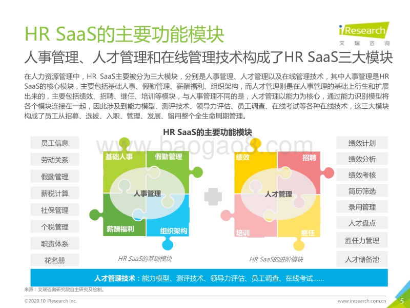 2020年中国HRSaaS行业研究报告.pdf_第5页
