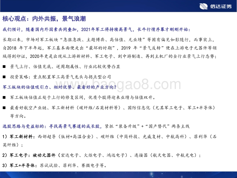 军工行业投资策略：内外共振，景气浪潮.pdf_第3页