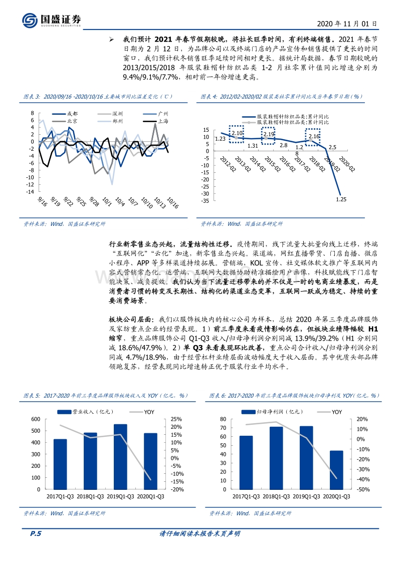 纺织服装2020年三季报分析.pdf_第5页