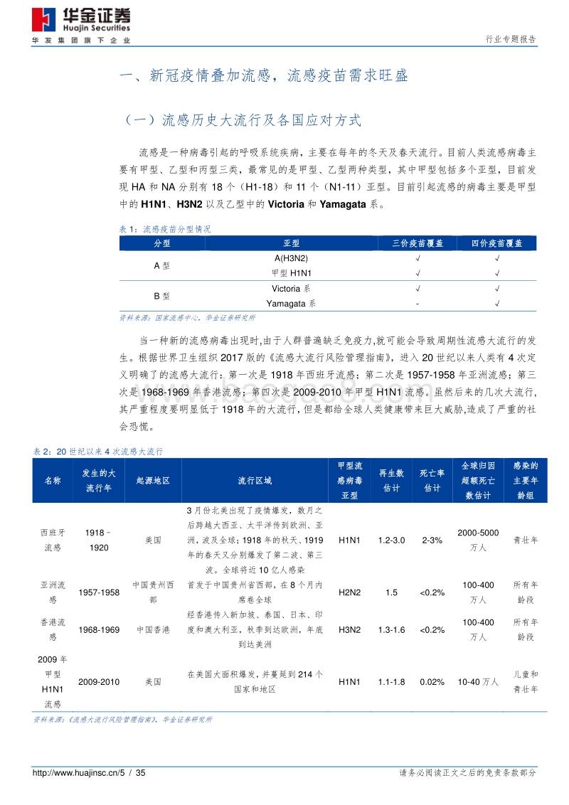 医药行业专题报告：流感疫苗一针难求，新冠疫苗全球期待.pdf_第5页