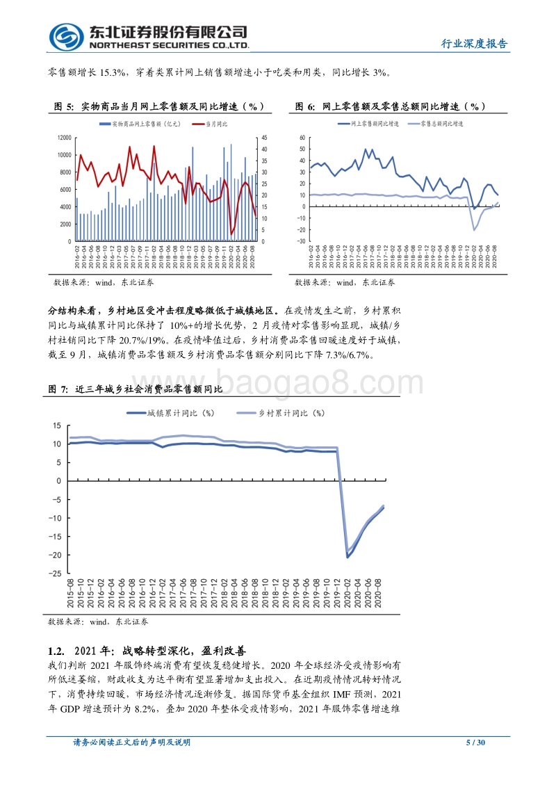 纺织服装行业深度报告：战略延伸，静待复苏.pdf_第5页