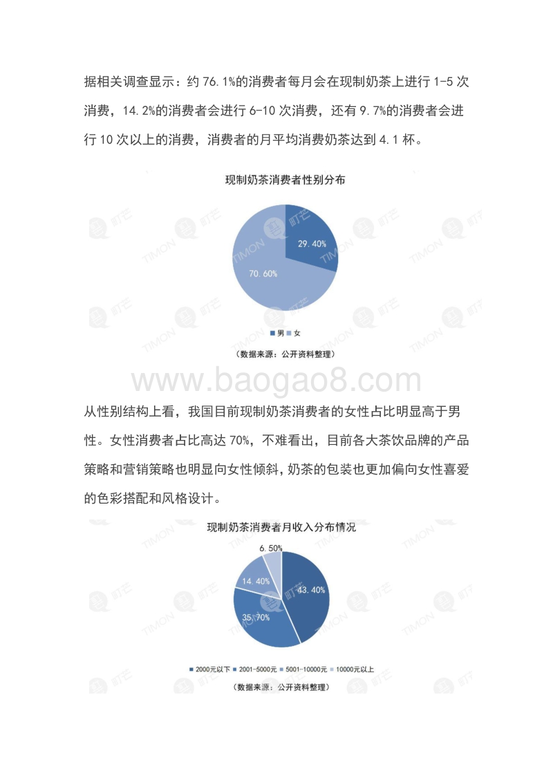 2020奶茶行业研究报告.pdf_第3页