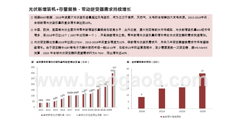 2020-20201电气设备逆变器发展分析报告.pptx_第3页