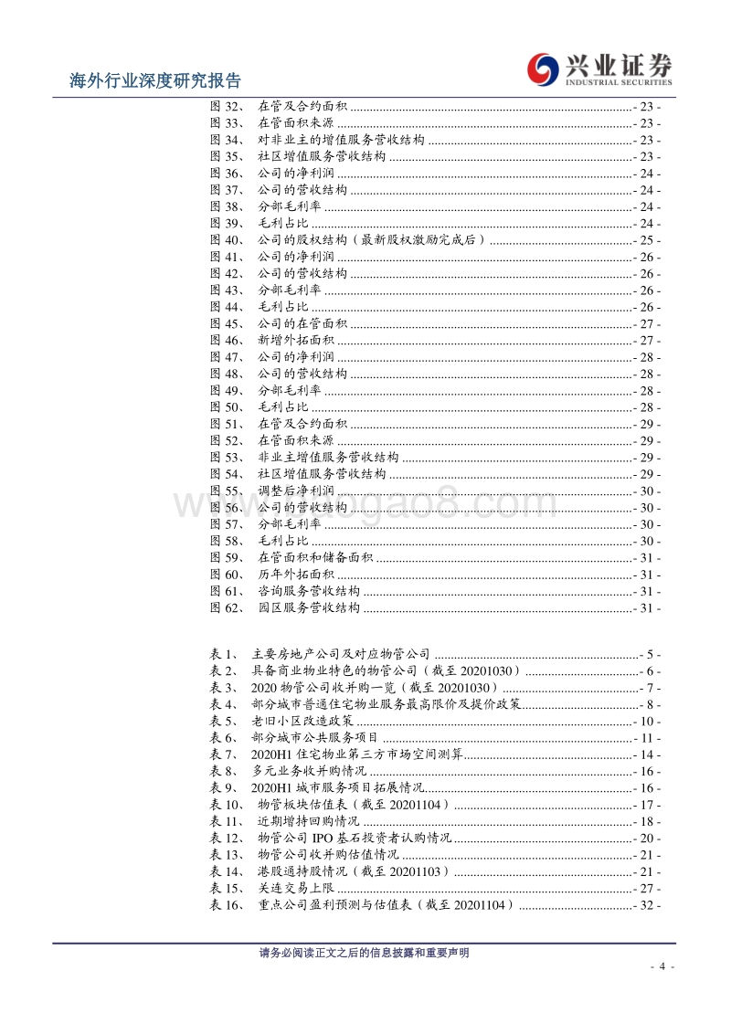 物管2021年度策略：行业空间大，公司成长高.pdf_第4页