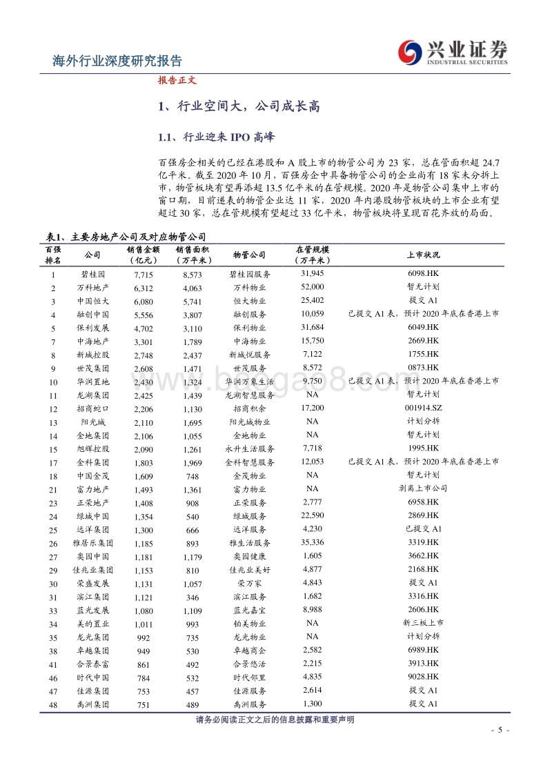 物管2021年度策略：行业空间大，公司成长高.pdf_第5页