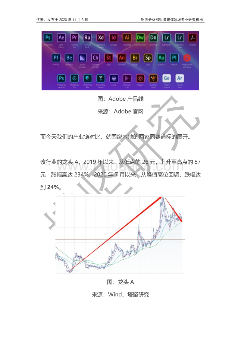 福昕软件VS万兴科技：工具软件产业链，到底看什么逻辑？.pdf_第2页