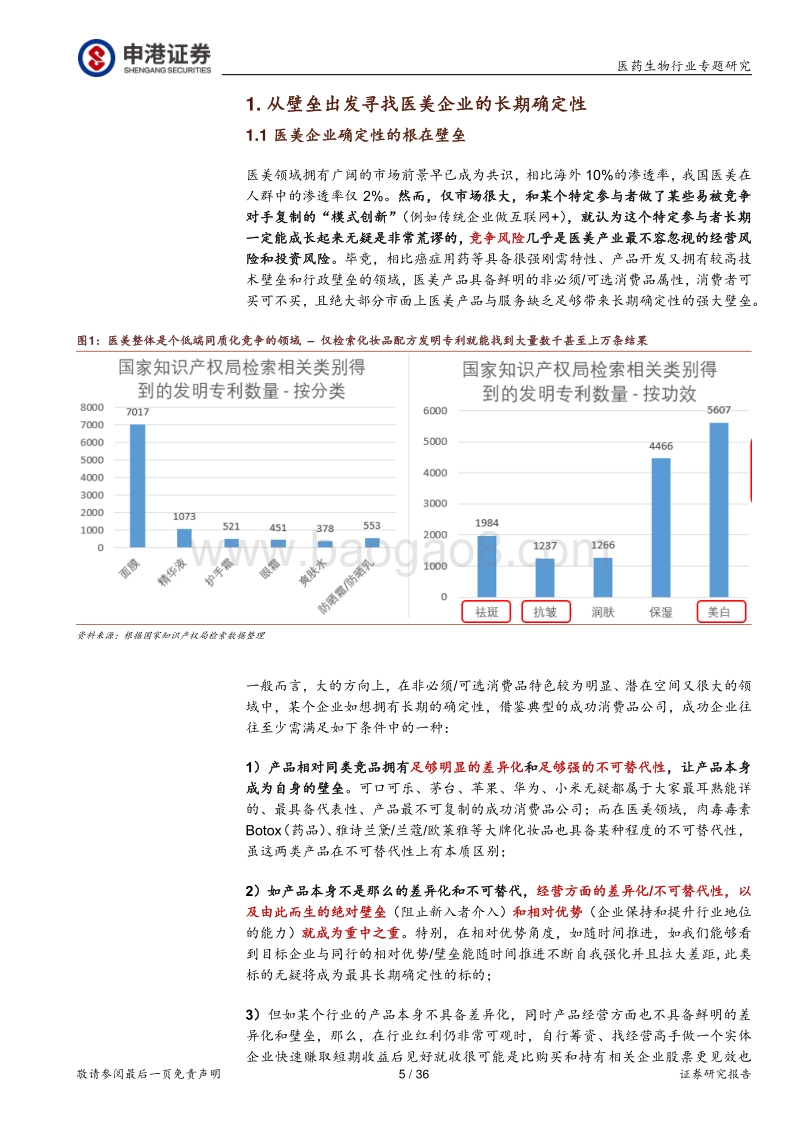 从壁垒出发寻找医美领域的确定性机遇.pdf_第5页