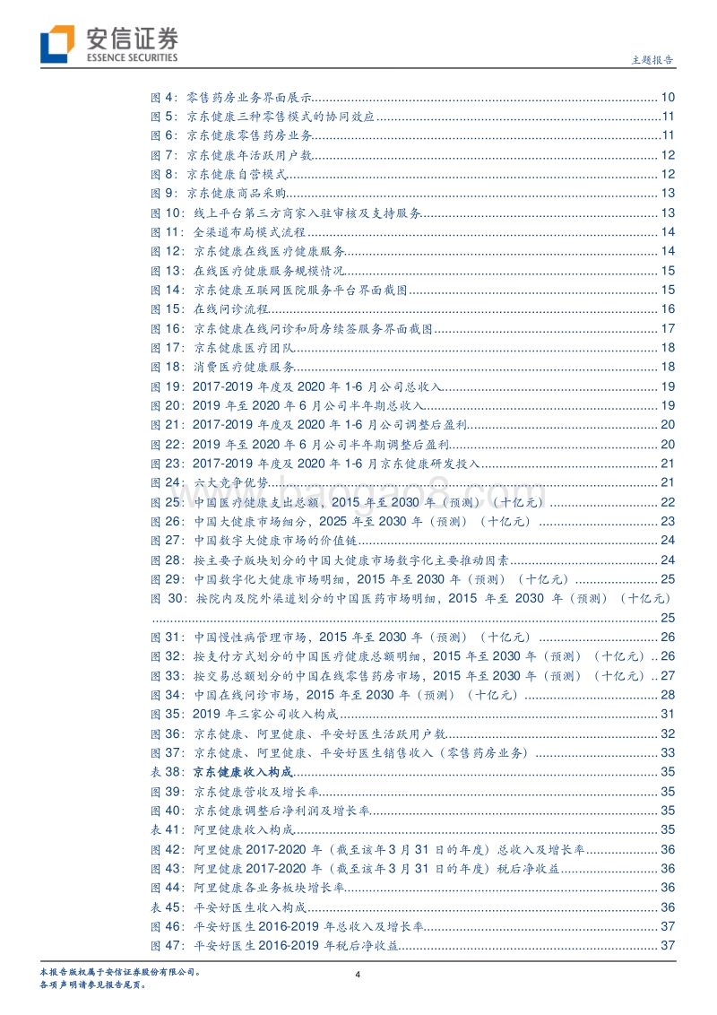 医疗信息化专题系列三：从京东健康赴港上市看互联网医疗商业模式.pdf_第4页