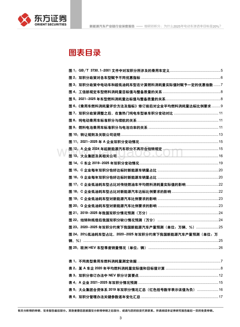 新能源汽车产业链行业深度报告：细研双积分：为什么2025年电动车渗透率目标是20%？.pdf_第3页