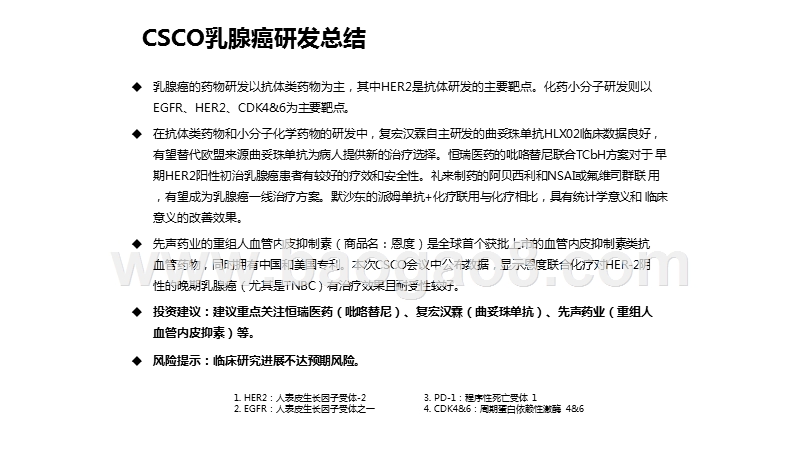 2020-2021全球乳腺癌药物研发分析报告.pptx_第2页