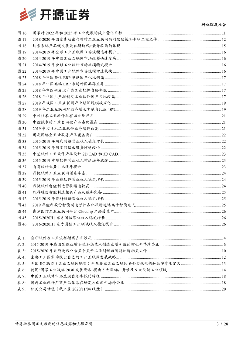 计算机行业深度报告：工业乘软件腾飞，千亿市场加速开启.pdf_第3页