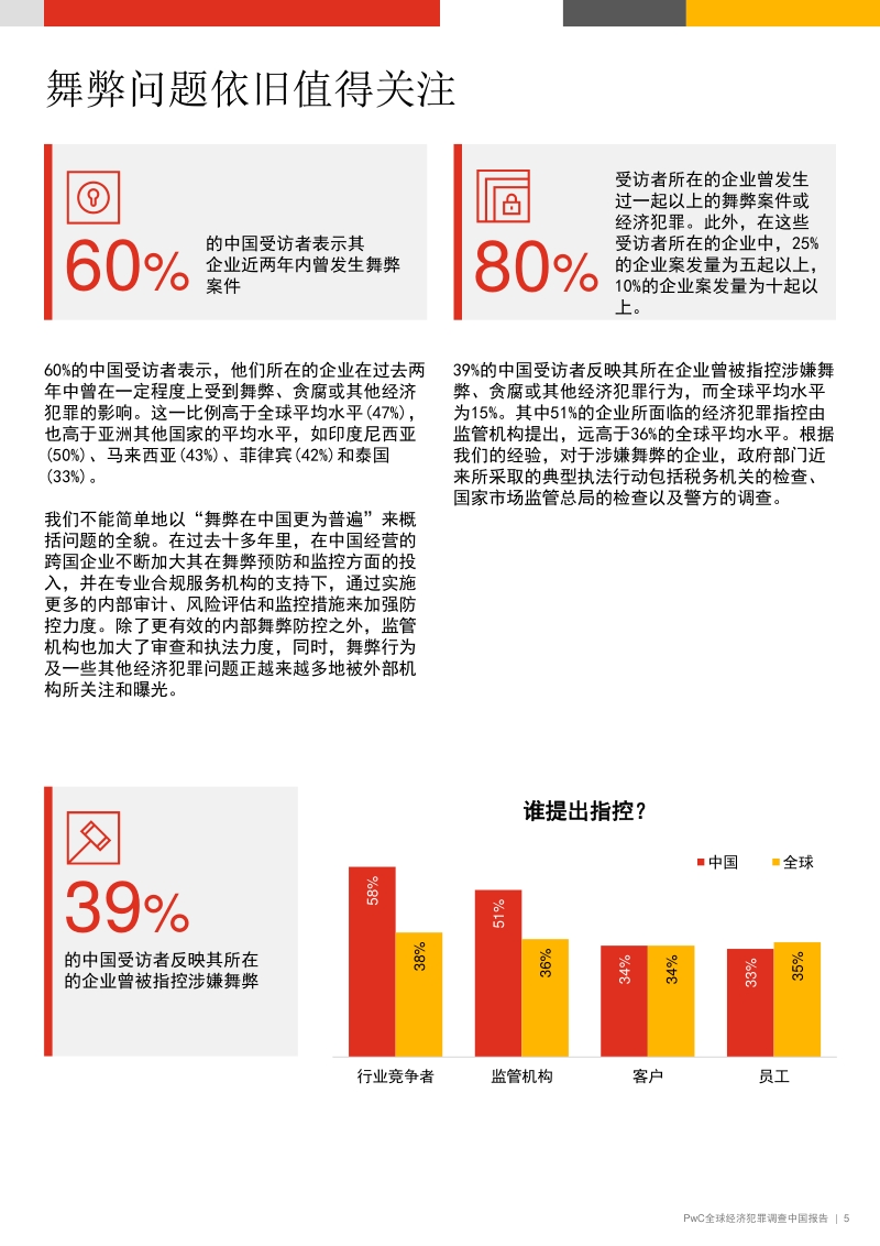 全球经济犯罪调查中国报告：打击舞弊：一场旷日持久的战役.pdf_第5页