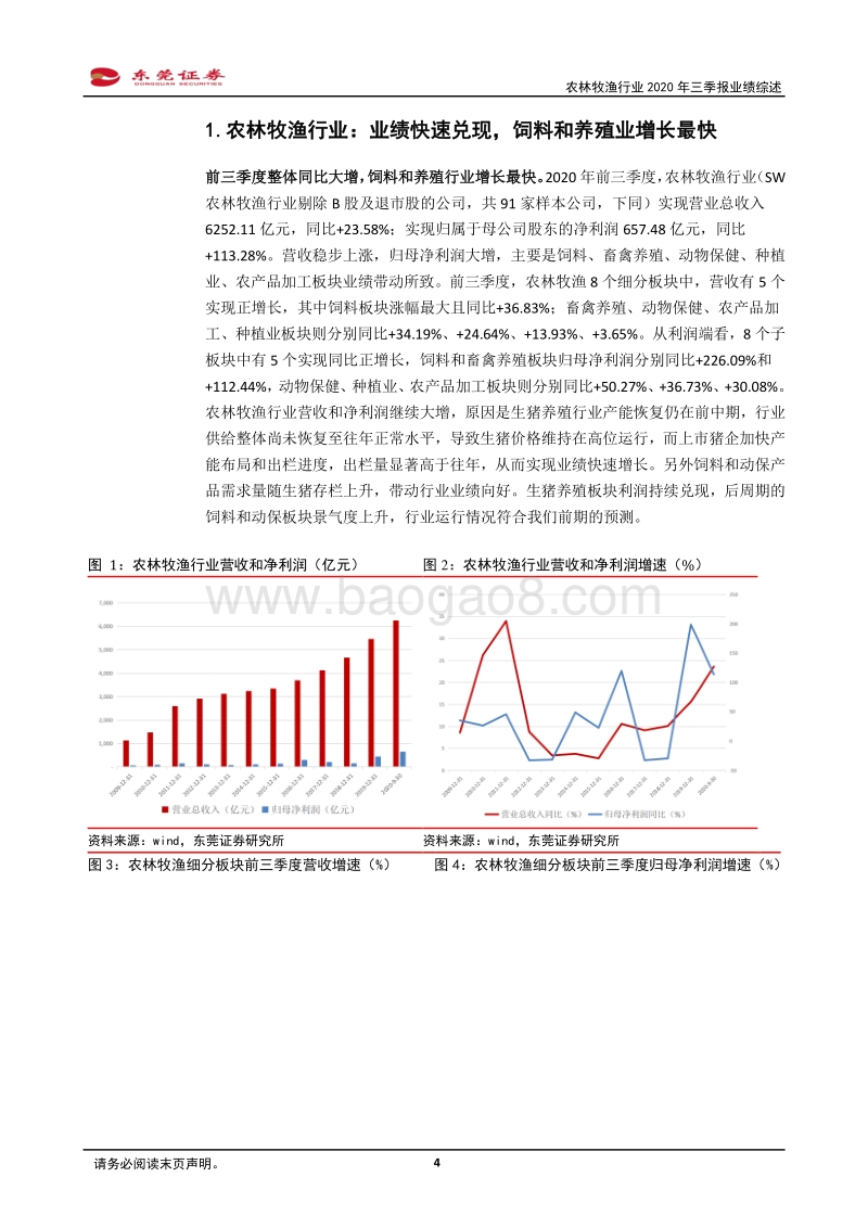 农林牧渔行业2020年三季报业绩综述.pdf_第4页