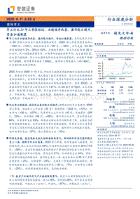 军工行业2020年三季报综述.pdf