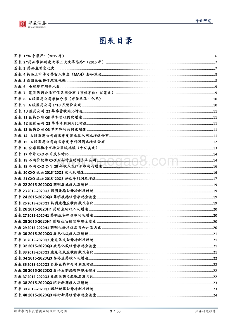 医药生物行业2021年策略报告.pdf_第3页