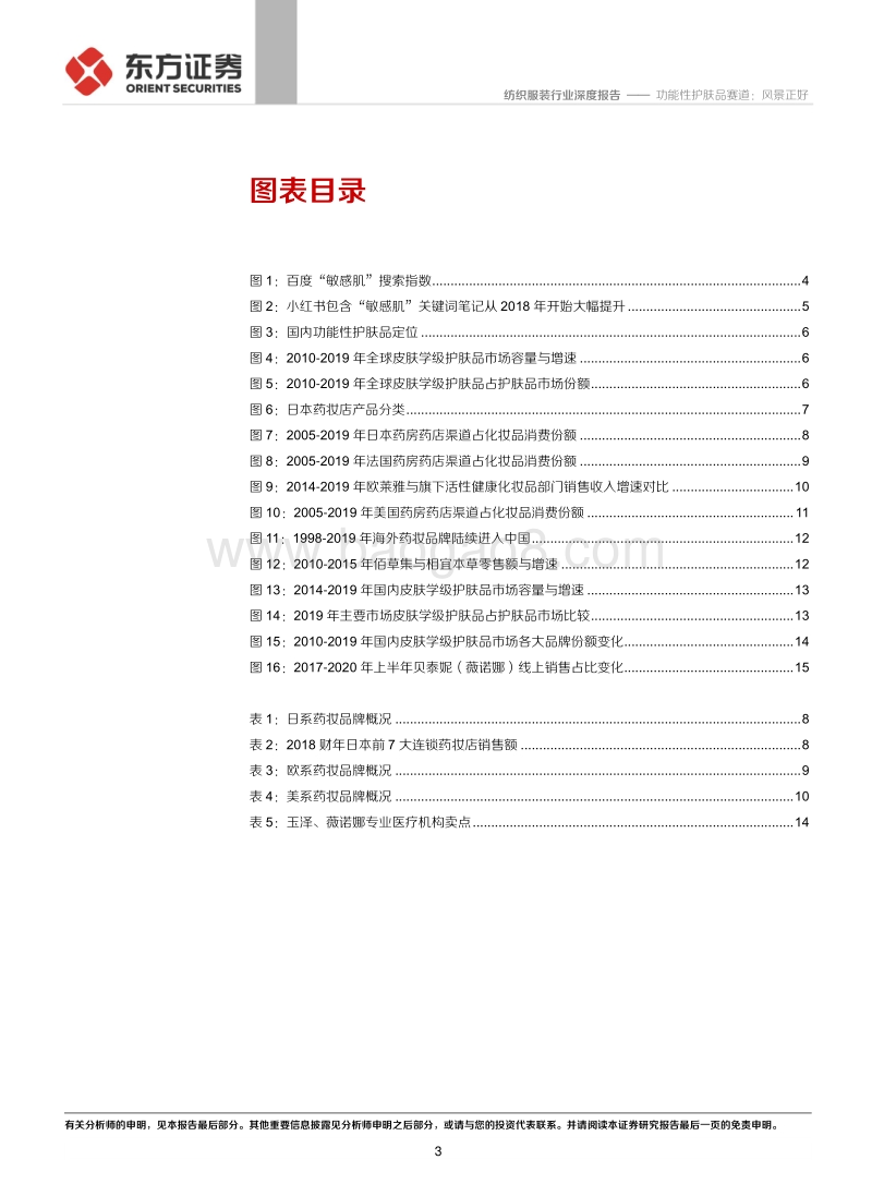 功能性护肤品赛道：风景正好.pdf_第3页
