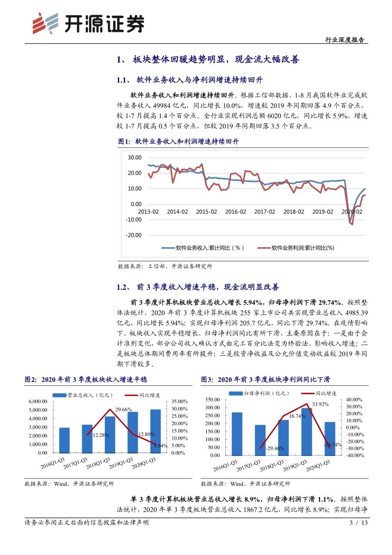 计算机行业深度报告：云计算持续高增，网安与信创加速向好.pdf_第3页