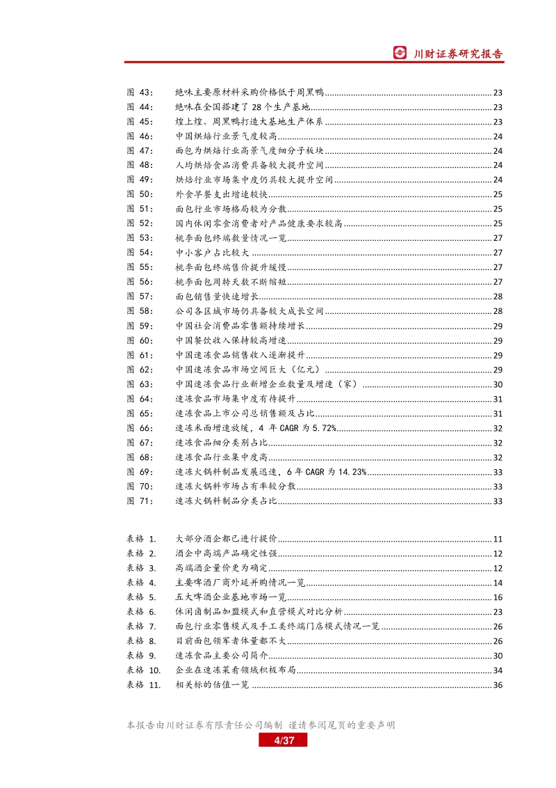 食品饮料2021年年度投资策略报告：把握行业成长红利，挖掘优质领先企业.pdf_第4页