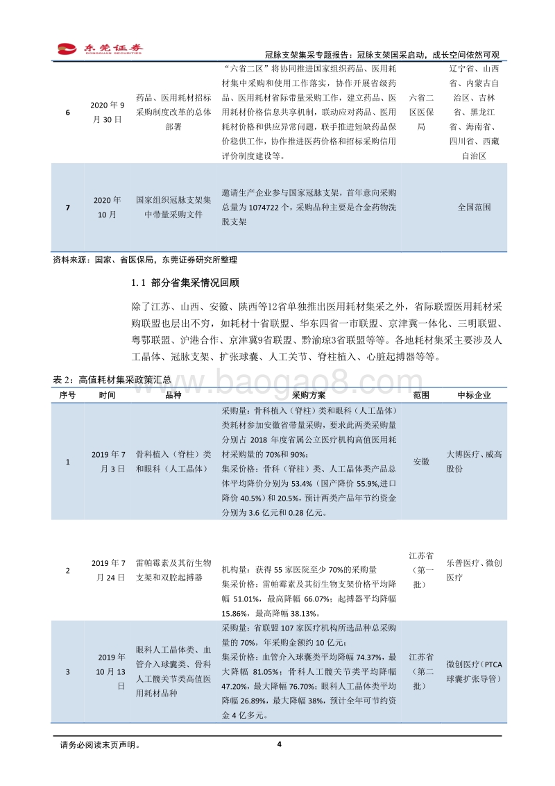 冠脉支架集采专题报告：冠脉支架国采启动，成长空间依然可观.pdf_第4页