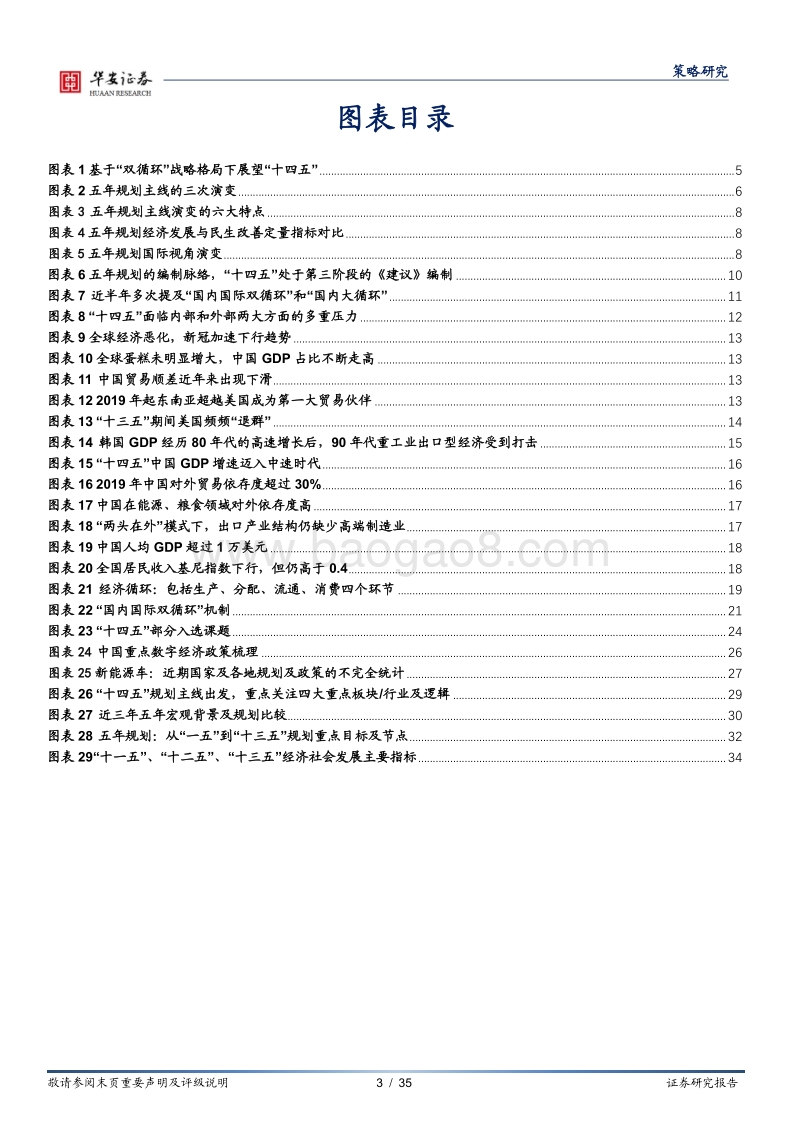 “十四五”系列之一：哪些亮点值得期待？把握“双循环”战略下投资新高地.pdf_第3页