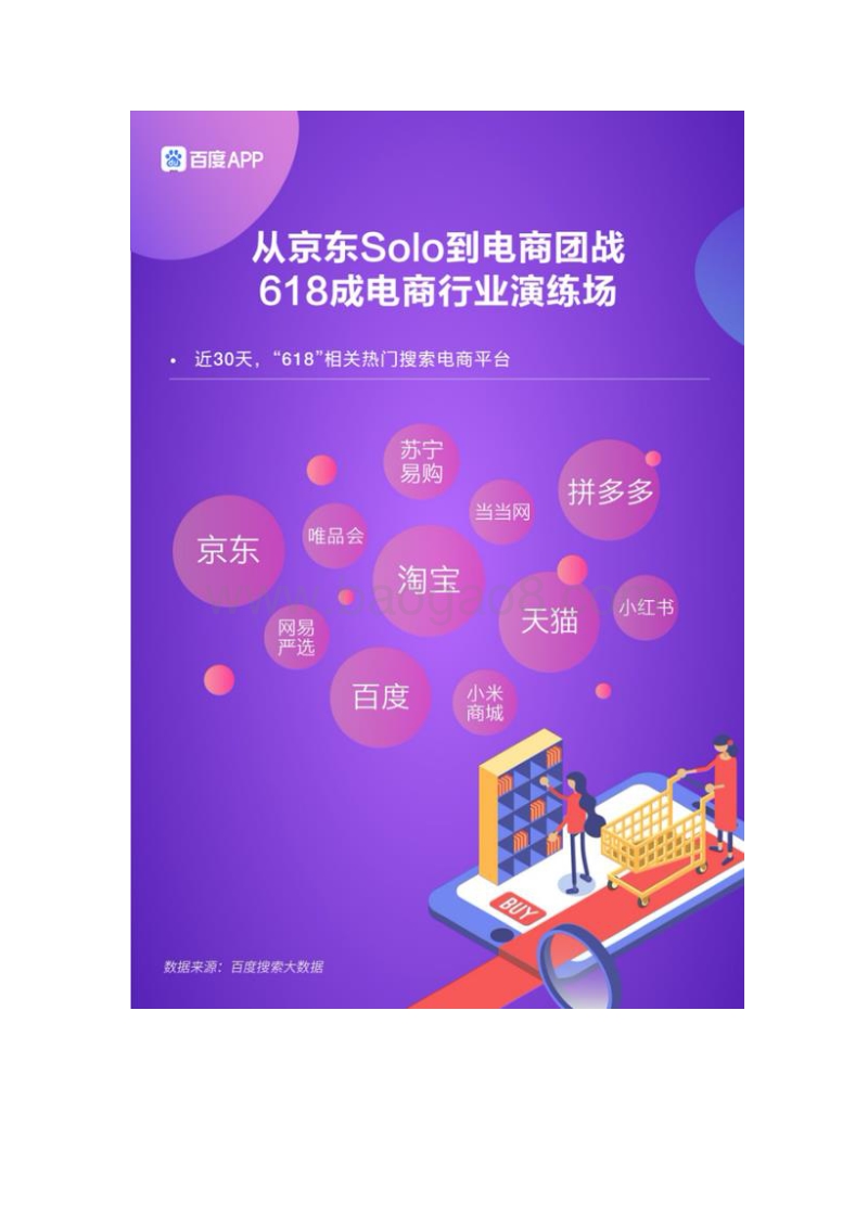 百度618电商搜索大数据报告.pdf_第4页