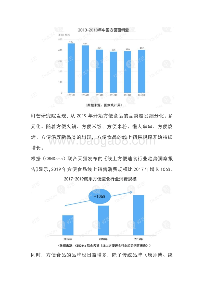2020方便主食行业研究报告.pdf_第5页