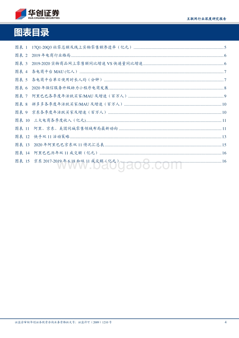 2020电商“双11”前瞻：“猫狗拼”传统巨头分化，“快抖微”新平台入局.pdf_第4页