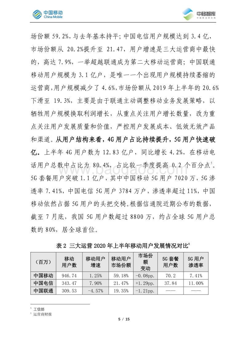 2020年上半年国内电信运营市场状况分析.pdf_第5页
