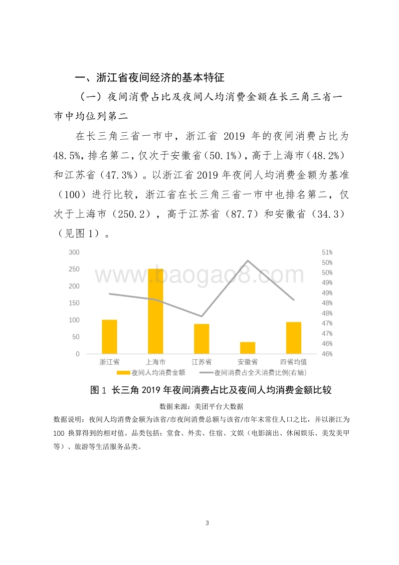 立足长三角，看浙江夜经济.pdf_第3页