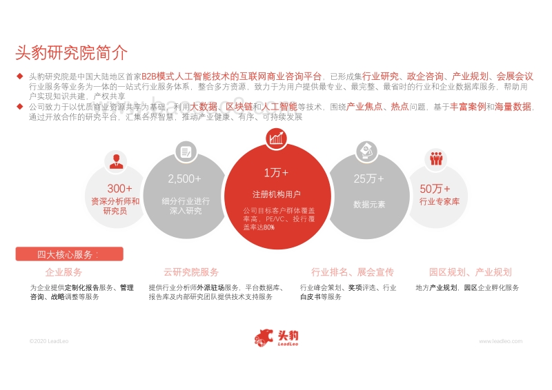 2020年中国有机肥行业概览.pdf_第2页