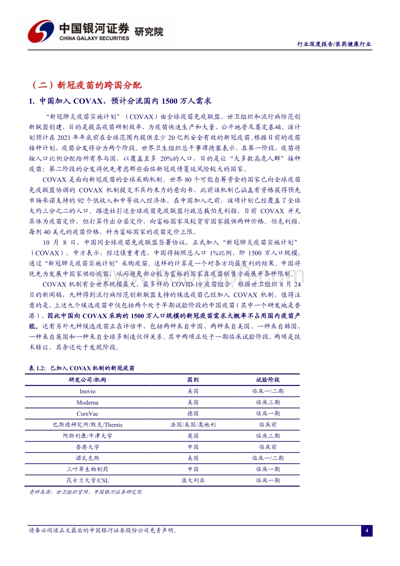新冠疫苗短期接种需求测算.pdf_第5页