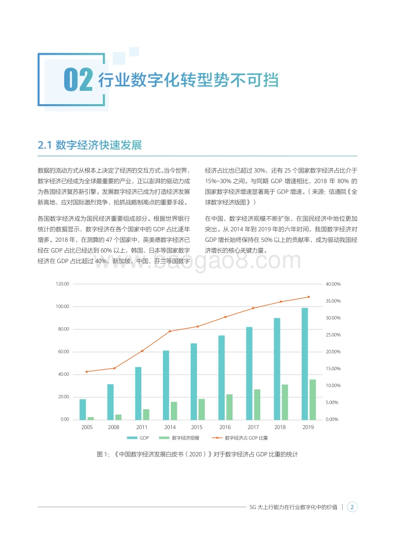 5G大上行能力在行业数字化中的价值.pdf_第5页