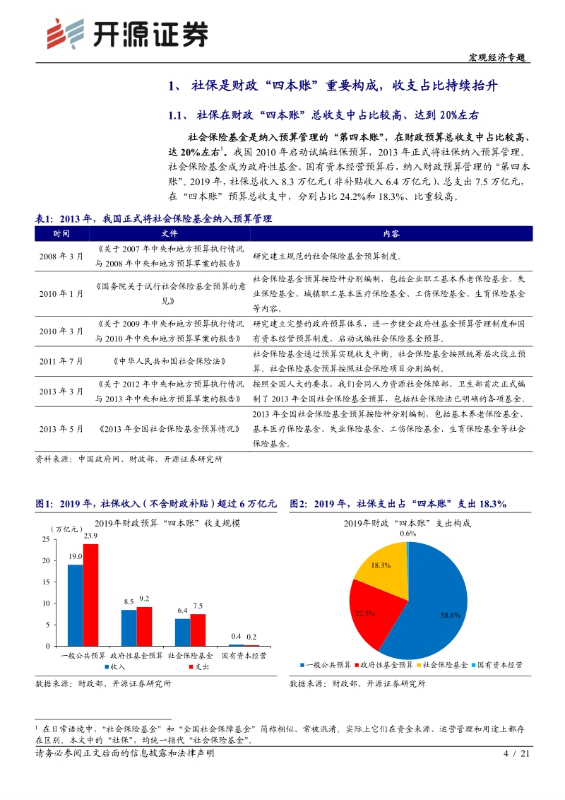 “大国财政”系列（四）：社保：被低估的财政影响.pdf_第4页